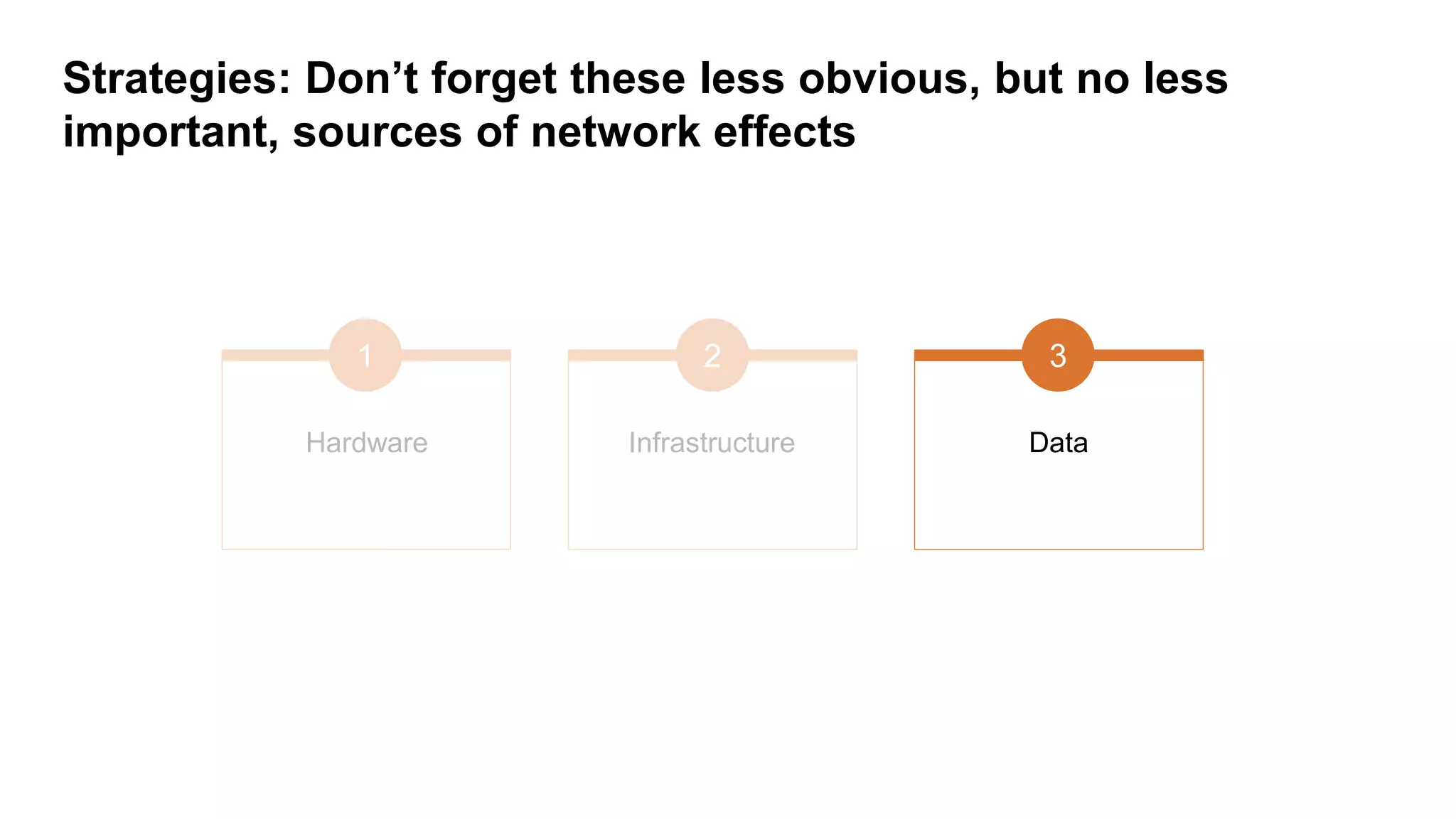Strategies: Don’t forget these less obvious, but no less
important, sources of network effects
Hardware Infrastructure
1 2
Data
3
 