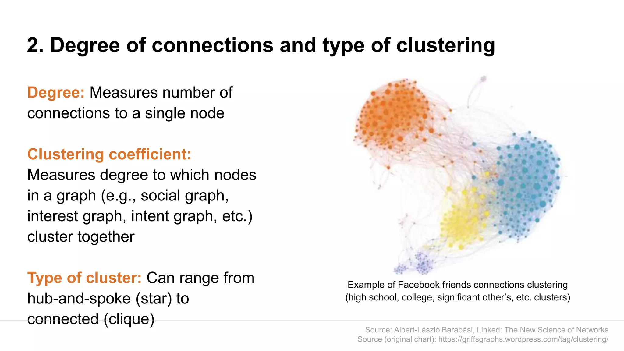 2. Degree of connections and type of clustering
Source: Albert-László Barabási, Linked: The New Science of Networks
Source (original chart): https://griffsgraphs.wordpress.com/tag/clustering/
Degree: Measures number of
connections to a single node
Clustering coefficient:
Measures degree to which nodes
in a graph (e.g., social graph,
interest graph, intent graph, etc.)
cluster together
Type of cluster: Can range from
hub-and-spoke (star) to
connected (clique)
Example of Facebook friends connections clustering
(high school, college, significant other’s, etc. clusters)
 