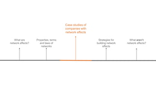 What are
network effects?
Case studies of
companies with
network effects
Strategies for
building network
effects
What aren’t
network effects?
Properties, terms
and laws of
networks
 