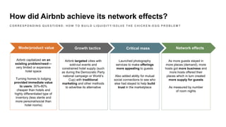 How did Airbnb achieve its network effects?
Critical mass on
both sides
Network effects
Airbnb capitalized on an
existing problem/need—
very limited or expensive
hotel space
Turning homes to lodging
provided immediate value
to users: 30%-80%
cheaper than hotels and
highly differentiated type of
inventory (less sterile and
more personal/social than
hotel rooms)
As more guests stayed in
more places (demand), more
hosts got more business and
more hosts offered their
places which in turn created
more supply for guests
As measured by number
of room nights
Mode/product value
Airbnb targeted cities with
sold-out events and
constrained hotel supply (such
as during the Democratic Party
national campaign or World’s
Cup) with traditional
marketing and other methods
to advertise its alternative
Growth tactics
Launched photography
services to make offerings
more appealing to guests
Also added ability for mutual
social connections to see who
else had stayed to help build
trust in the marketplace
Critical mass Network effects
C O R R E S P O N D I N G Q U E S T I O N S : H O W T O B U I L D L I Q U I D I T Y / S O LV E T H E C H I C K E N - E G G P R O B L E M ?
 
