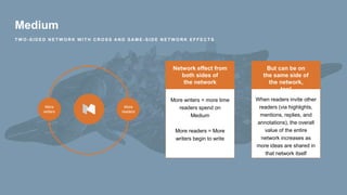Medium
T W O - S I D E D N E T W O R K W I T H C R O S S A N D S A M E - S I D E N E T W O R K E F F E C T S
More
writers
More
readers
Network effect from
both sides of
the network
More writers = more time
readers spend on
Medium
More readers = More
writers begin to write
But can be on
the same side of
the network,
too!
When readers invite other
readers (via highlights,
mentions, replies, and
annotations), the overall
value of the entire
network increases as
more ideas are shared in
that network itself
 
