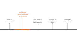 What are
network effects?
Properties,
terms, and laws
of networks
Strategies for
building network
effects
What aren’t
network effects?
Case studies of
companies with
network effects
 