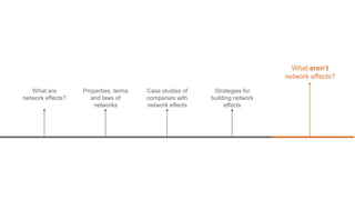 What are
network effects?
What aren’t
network effects?
Properties, terms
and laws of
networks
Case studies of
companies with
network effects
Strategies for
building network
effects
 