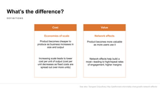 What’s the difference?
Economies of scale
Product becomes cheaper to
produce as business increases in
size and output
Increasing scale leads to lower
cost per unit of output (cost per
unit decreases as fixed costs are
spread out over more units)
Network effects
Product becomes more valuable
as more users use it
Network effects help build a
moat—leading to high/repeat rates
of engagement, higher margins
ValueCost
D E F I N I T I O N S
See also: Sangeet Chaudhary http://platformed.info/virality-viral-growth-network-effects/
 