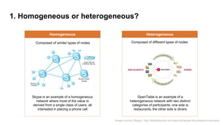 1. Homogeneous or heterogeneous?
Homogeneous
Composed of similar types of nodes
Heterogeneous
Skype is an example of a homogeneous
network where most of the value is
derived from a single class of users, all
interested in placing a phone call
Composed of different types of nodes
OpenTable is an example of a
heterogeneous network with two distinct
categories of participants: one side is
restaurants, the other side is diners
Image source (Skype): http://letsbytecode.com/security/skype-the-phantom-menace/
 