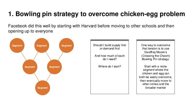1. Bowling pin strategy to 1. Bowling pin strategy to