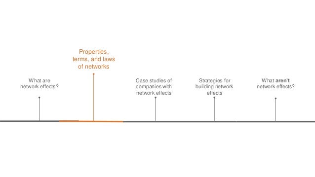 1 network effects and virality network effects