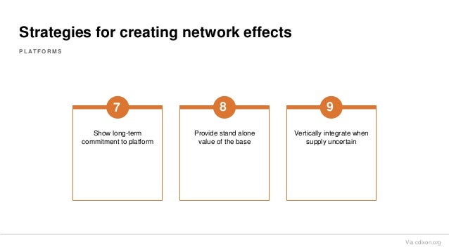 strategies for creating network effects network effects