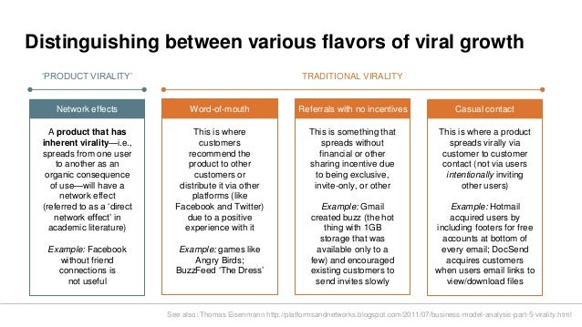 This Is Something That Spreads