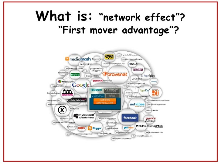 network effects and dsir network effect