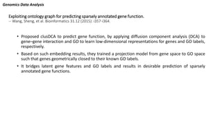 Exploiting ontology graph for predicting sparsely annotated gene function.
-- Wang, Sheng, et al. Bioinformatics 31.12 (2015): i357-i364.
• Proposed clusDCA to predict gene function, by applying diffusion component analysis (DCA) to
gene–gene interaction and GO to learn low-dimensional representations for genes and GO labels,
respectively.
• Based on such embedding results, they trained a projection model from gene space to GO space
such that genes geometrically closed to their known GO labels.
• It bridges latent gene features and GO labels and results in desirable prediction of sparsely
annotated gene functions.
Genomics Data Analysis
 