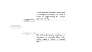 A non-attributed network is also known
as homogeneous network, of which all
nodes and edges belong to a unique
type, respectively.
The attributed networks, also known as
heterogeneous networks, allow nodes
and/or edges to belong to multiple
types.
 