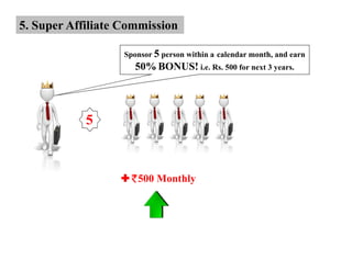 5. Super Affiliate Commission

                   Sponsor 5 person within a calendar month, and earn
                      50% BONUS! i.e. Rs. 500 for next 3 years.




            5



                      500 Monthly
 