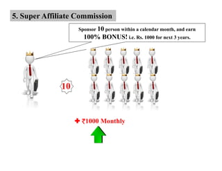 5. Super Affiliate Commission
                   Sponsor 10 person within a calendar month, and earn
                     100% BONUS! i.e. Rs. 1000 for next 3 years.




              10


                     1000 Monthly
 