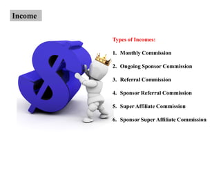Income

         Types of Incomes:

         1. Monthly Commission

         2. Ongoing Sponsor Commission

         3. Referral Commission

         4. Sponsor Referral Commission

         5. Super Affiliate Commission

         6. Sponsor Super Affiliate Commission
 