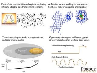 Most of our communities and regions are having
difﬁculty adapting to a transforming economy

These innovating networks are sophisticated
and take time to evolve

Interested
Community

Community of
Practice

Innovating
Network

Advocate
Together

Learn
Together

Innovate
Together

Trust
level
Time

At Purdue, we are working on new ways to
build civic networks capable of innovating

Open networks require a different type of
strategy discipline than we have been using

 