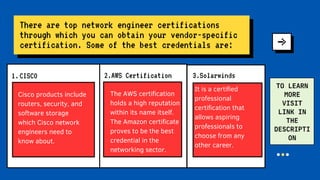 There are top network engineer certifications
through which you can obtain your vendor-specific
certification. Some of the best credentials are:
CISCO
1.
Cisco products include
routers, security, and
software storage
which Cisco network
engineers need to
know about.
2.AWS Certification
The AWS certification
holds a high reputation
within its name itself.
The Amazon certificate
proves to be the best
credential in the
networking sector.
3.Solarwinds
It is a certified
professional
certification that
allows aspiring
professionals to
choose from any
other career.
TO LEARN
MORE
VISIT
LINK IN
THE
DESCRIPTI
ON
 