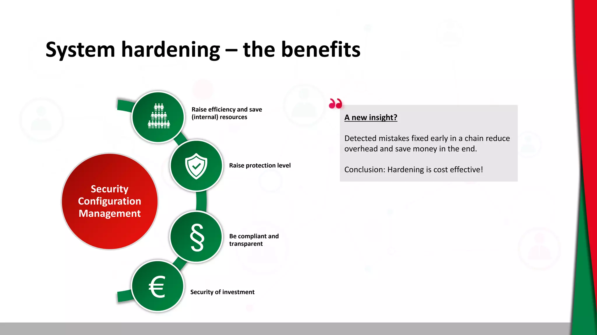 System hardening – the benefits
Security
Configuration
Management
Raise efficiency and save
(internal) resources
Raise protection level
Be compliant and
transparent
Security of investment
A new insight?
Detected mistakes fixed early in a chain reduce
overhead and save money in the end.
Conclusion: Hardening is cost effective!
§
€
 