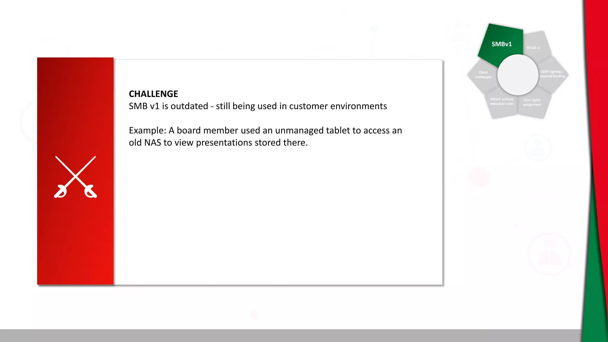 SMBv1 NTLM v1
Client
challenges
Attack surface
reduction rules
User rights
assignment
LDAP signing /
channel binding
CHALLENGE
SMB v1 is outdated - still being used in customer environments
Example: A board member used an unmanaged tablet to access an
old NAS to view presentations stored there.
 