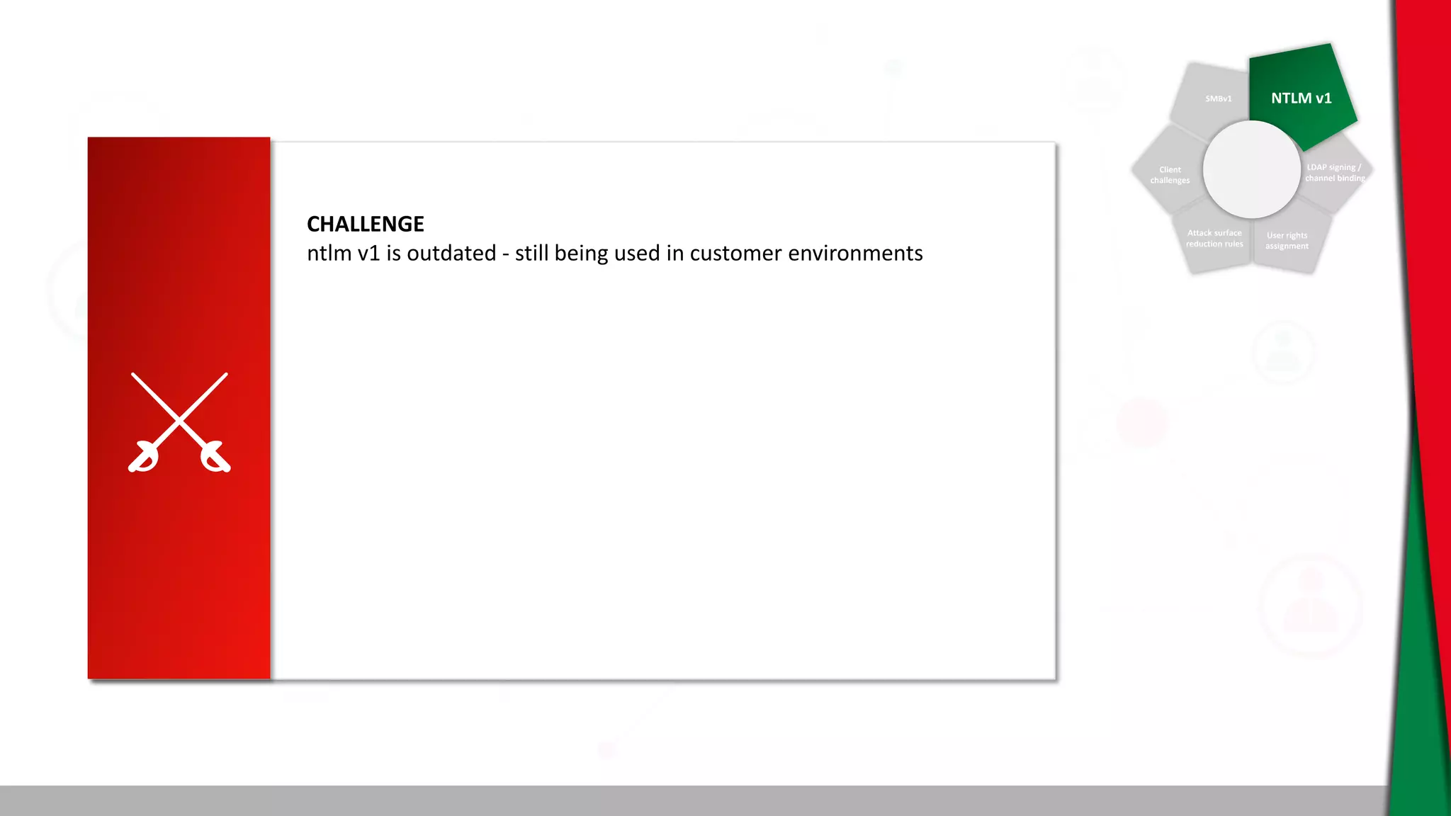 CHALLENGE
ntlm v1 is outdated - still being used in customer environments
SMBv1 NTLM v1
Client
challenges
Attack surface
reduction rules
User rights
assignment
LDAP signing /
channel binding
 
