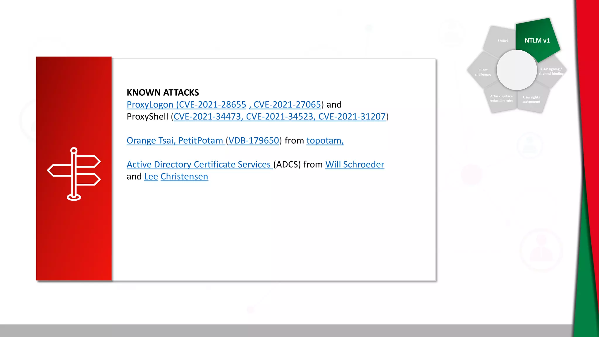SMBv1 NTLM v1
Client
challenges
Attack surface
reduction rules
User rights
assignment
LDAP signing /
channel binding
KNOWN ATTACKS
ProxyLogon (CVE-2021-28655 , CVE-2021-27065) and
ProxyShell (CVE-2021-34473, CVE-2021-34523, CVE-2021-31207)
Orange Tsai, PetitPotam (VDB-179650) from topotam,
Active Directory Certificate Services (ADCS) from Will Schroeder
and Lee Christensen
 
