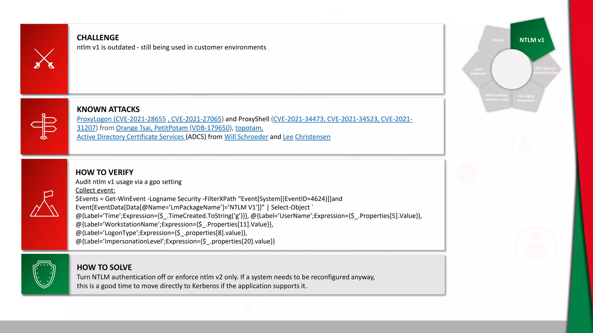 SMBv1 NTLM v1
Client
challenges
Attack surface
reduction rules
User rights
assignment
LDAP signing /
channel binding
CHALLENGE
ntlm v1 is outdated - still being used in customer environments
KNOWN ATTACKS
ProxyLogon (CVE-2021-28655 , CVE-2021-27065) and ProxyShell (CVE-2021-34473, CVE-2021-34523, CVE-2021-
31207) from Orange Tsai, PetitPotam (VDB-179650), topotam,
Active Directory Certificate Services (ADCS) from Will Schroeder and Lee Christensen
HOW TO SOLVE
Turn NTLM authentication off or enforce ntlm v2 only. If a system needs to be reconfigured anyway,
this is a good time to move directly to Kerberos if the application supports it.
HOW TO VERIFY
Audit ntlm v1 usage via a gpo setting
Collect event:
$Events = Get-WinEvent -Logname Security -FilterXPath “Event[System[(EventID=4624)]]and
Event[EventData[Data[@Name=’LmPackageName’]=’NTLM V1′]]” | Select-Object `
@{Label=’Time’;Expression={$_.TimeCreated.ToString(‘g’)}}, @{Label=’UserName’;Expression={$_.Properties[5].Value}},
@{Label=’WorkstationName’;Expression={$_.Properties[11].Value}},
@{Label=’LogonType’;Expression={$_.properties[8].value}},
@{Label=’ImpersonationLevel’;Expression={$_.properties[20].value}}
 