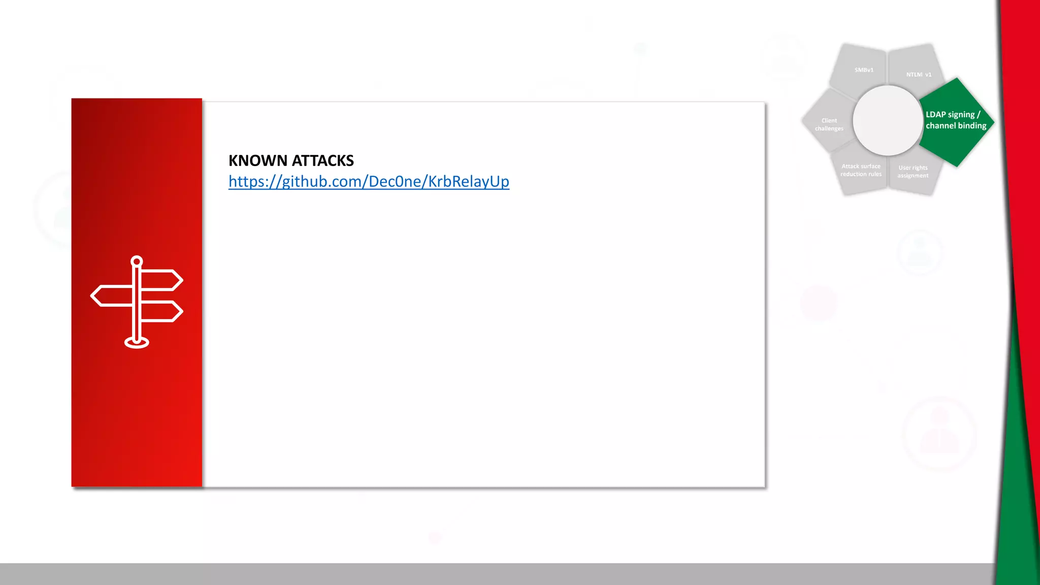 SMBv1
NTLM v1
Client
challenges
Attack surface
reduction rules
User rights
assignment
LDAP signing /
channel binding
KNOWN ATTACKS
https://github.com/Dec0ne/KrbRelayUp
 