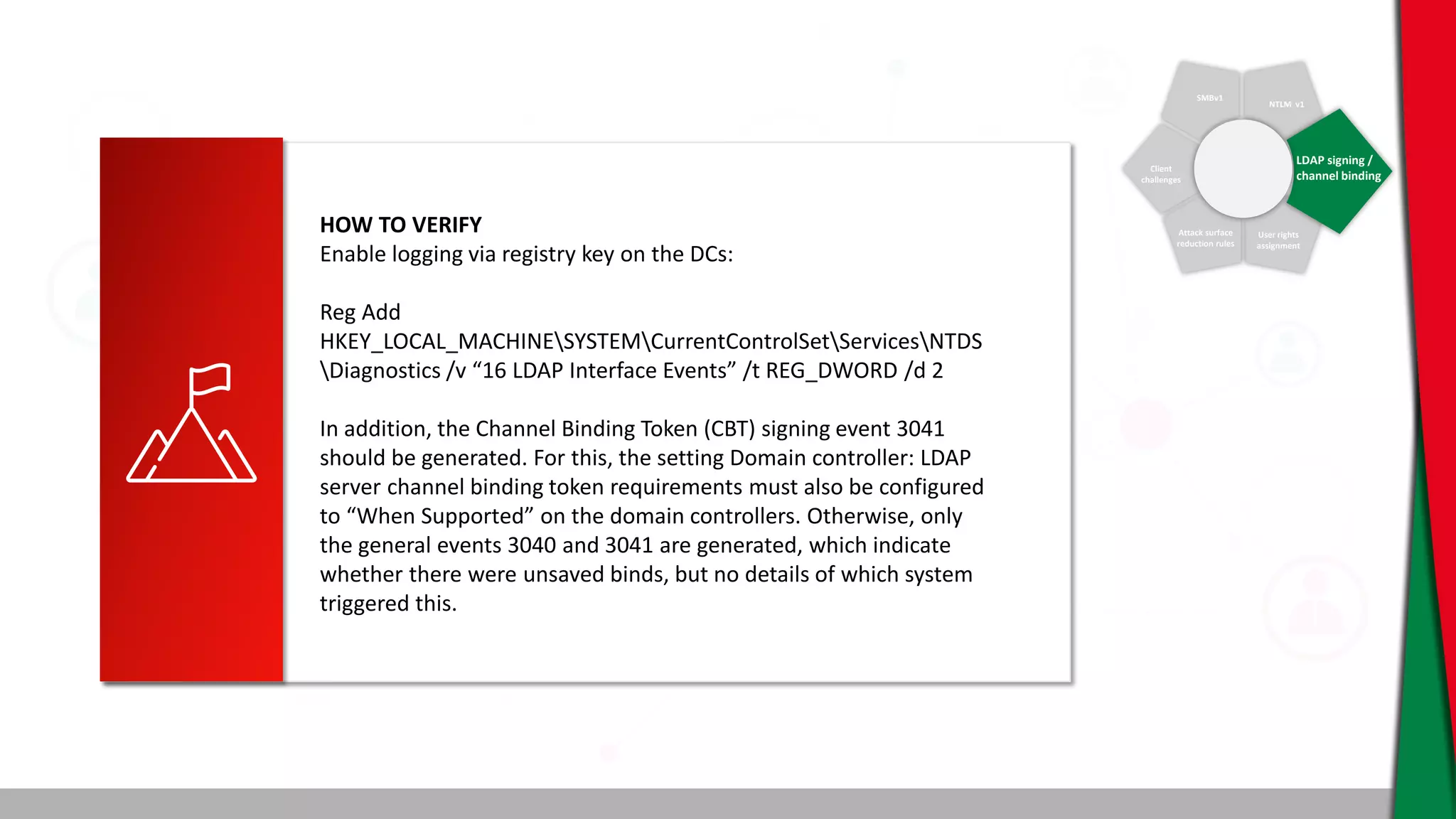 SMBv1
NTLM v1
Client
challenges
Attack surface
reduction rules
User rights
assignment
LDAP signing /
channel binding
HOW TO VERIFY
Enable logging via registry key on the DCs:
Reg Add
HKEY_LOCAL_MACHINESYSTEMCurrentControlSetServicesNTDS
Diagnostics /v “16 LDAP Interface Events” /t REG_DWORD /d 2
In addition, the Channel Binding Token (CBT) signing event 3041
should be generated. For this, the setting Domain controller: LDAP
server channel binding token requirements must also be configured
to “When Supported” on the domain controllers. Otherwise, only
the general events 3040 and 3041 are generated, which indicate
whether there were unsaved binds, but no details of which system
triggered this.
 
