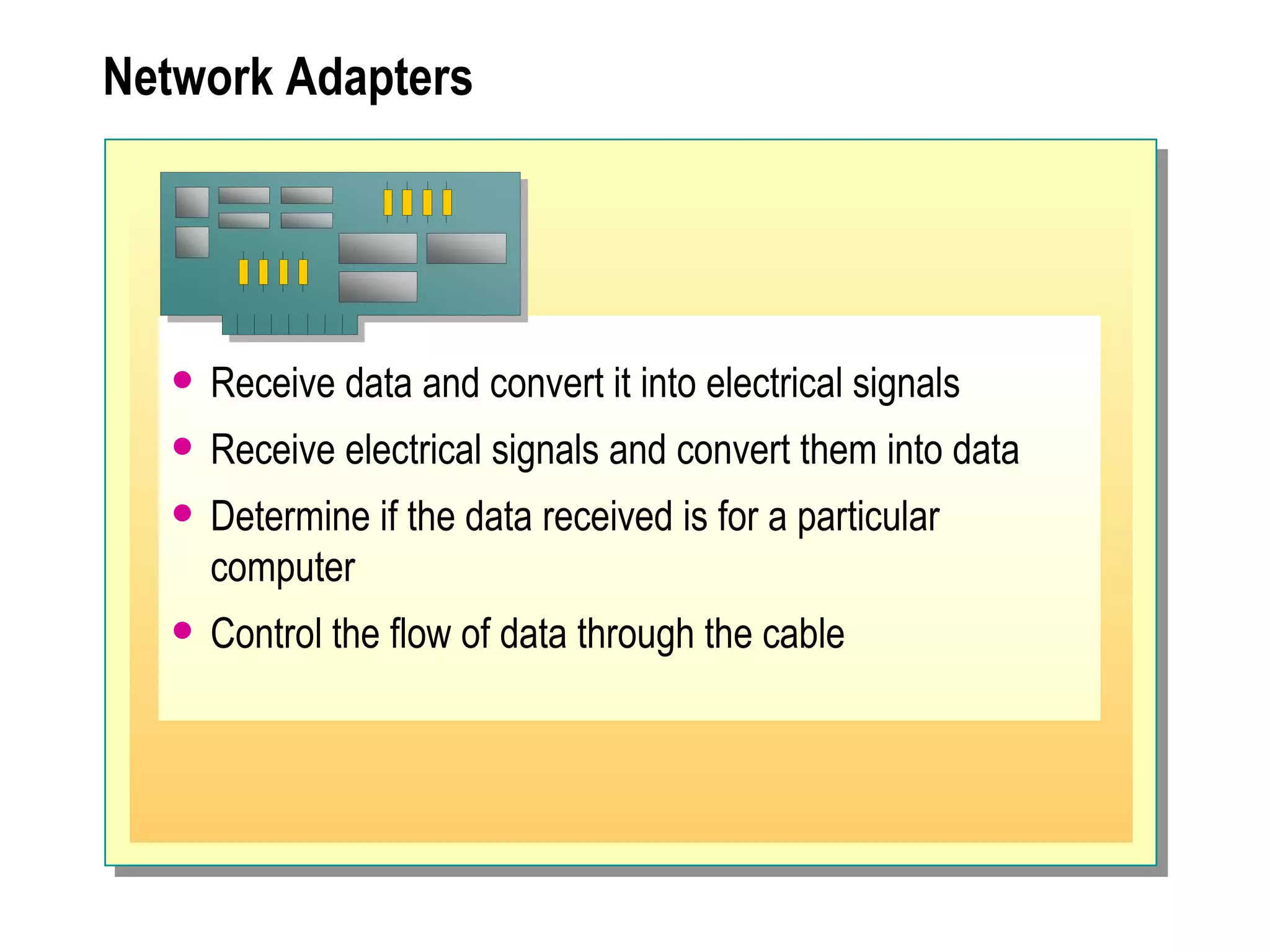 Network Adapters Receive data and convert it into electrical signals  Receive electrical signals and convert them into data Determine if the data received is for a particular computer Control the flow of data through the cable 