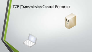 TCP (Transmission Control Protocol)
 