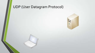 UDP (User Datagram Protocol)
 