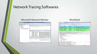 NetworkTracing Softwares
Microsoft Network Monitor WireShark
 