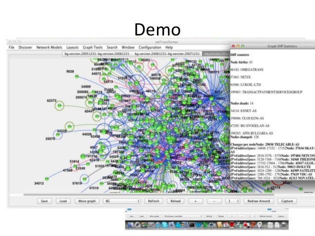 key mrt generate evolution & Inâ€¦ netTransformer network Bulgarian process Tracking with