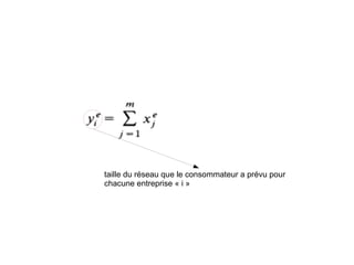 taille du réseau que le consommateur a prévu pour
chacune entreprise « i »
 