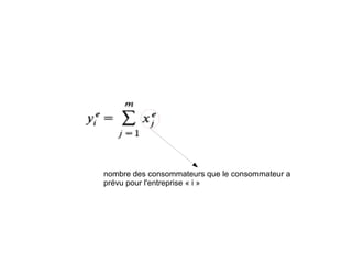 nombre des consommateurs que le consommateur a
prévu pour l'entreprise « i »
 