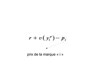 prix de la marque « i »
 