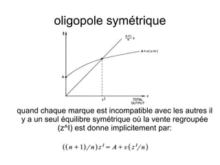 oligopole symétrique




quand chaque marque est incompatible avec les autres il
 y a un seul équilibre symétrique où la vente regroupée
           (z^I) est donne implicitement par:
 