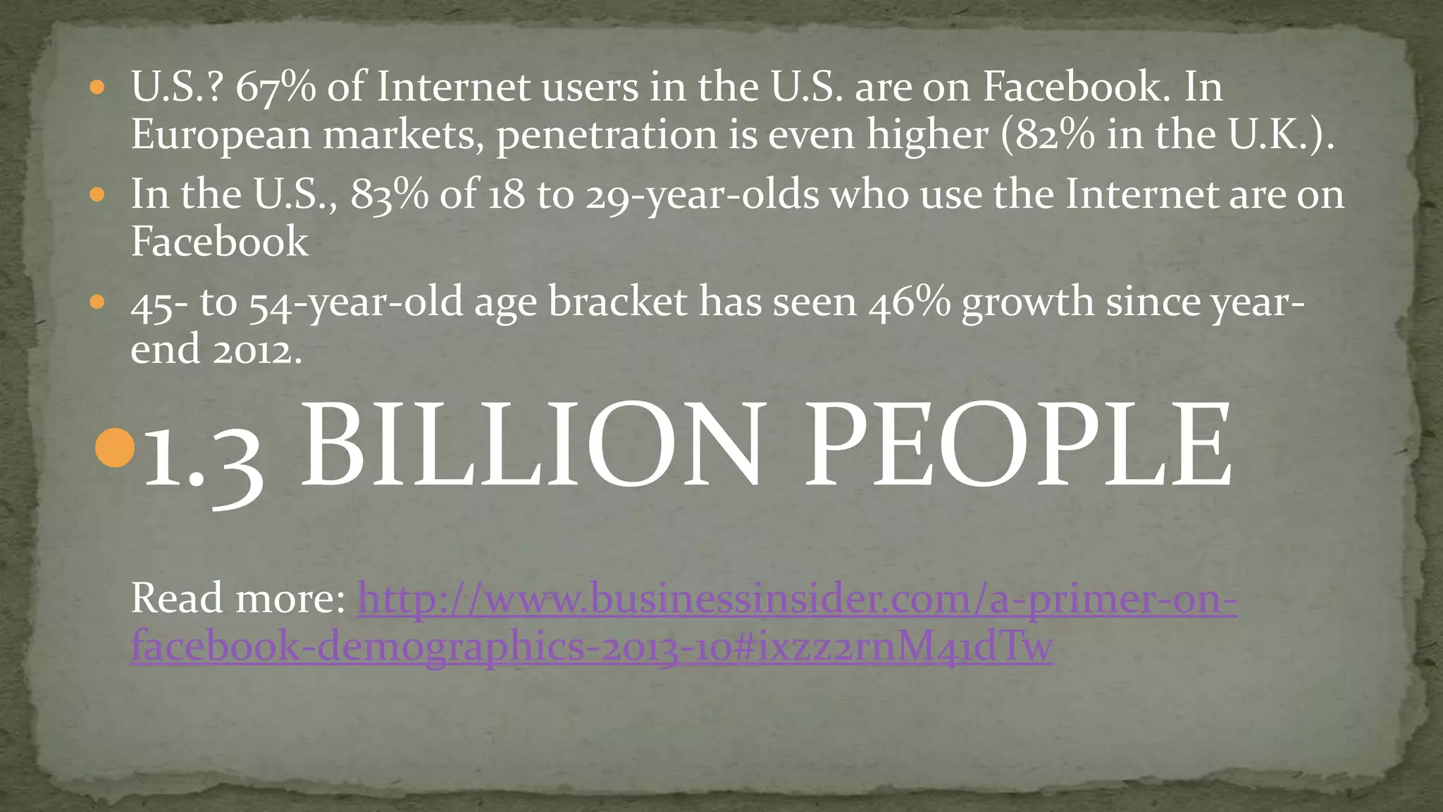  U.S.? 67% of Internet users in the U.S. are on Facebook. In

European markets, penetration is even higher (82% in the U.K.).
 In the U.S., 83% of 18 to 29-year-olds who use the Internet are on
Facebook
 45- to 54-year-old age bracket has seen 46% growth since yearend 2012.

1.3 BILLION PEOPLE
Read more: http://www.businessinsider.com/a-primer-onfacebook-demographics-2013-10#ixzz2rnM41dTw

 