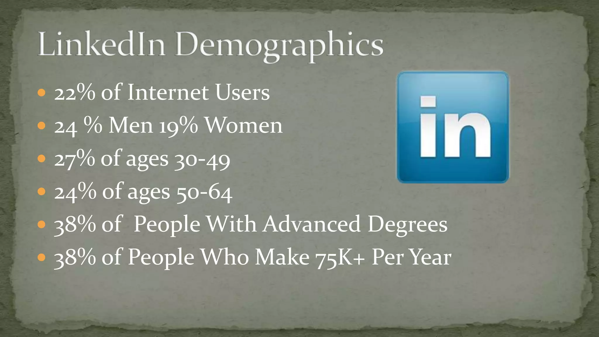  22% of Internet Users
 24 % Men 19% Women
 27% of ages 30-49

 24% of ages 50-64
 38% of People With Advanced Degrees

 38% of People Who Make 75K+ Per Year

 