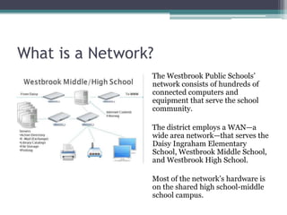 What is a Network?The Westbrook Public Schools’ network consists of hundreds of connected computers and equipment that serve the school community.  The district employs a WAN—a wide area network—that serves the Daisy Ingraham Elementary School, Westbrook Middle School, and Westbrook High School.Most of the network’s hardware is on the shared high school-middle school campus.   