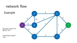 network flow
Example
Directed Graph가 보
통이긴 하나
Undirected Graph도
가능
 