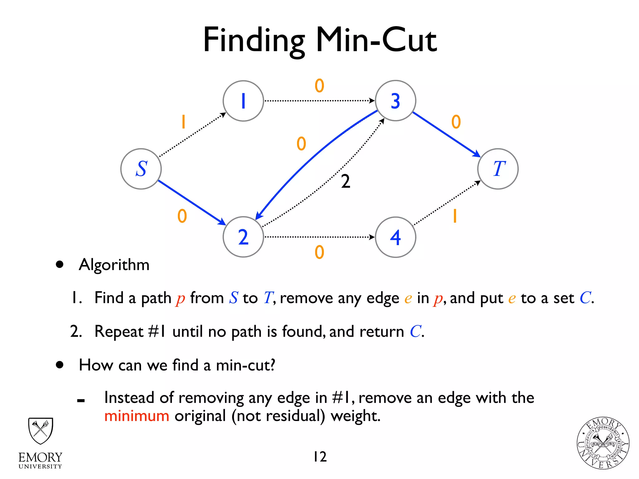 Finding Min-Cut
12
431
4 22 01
S
1
2
3
4
T
2
3
1
2
3
10
0
2
0
0
• Algorithm
1. Find a path p from S to T, remove any edge e in p, and put e to a set C.
2. Repeat #1 until no path is found, and return C.
• How can we ﬁnd a min-cut?
- Instead of removing any edge in #1, remove an edge with the
minimum original (not residual) weight.
 