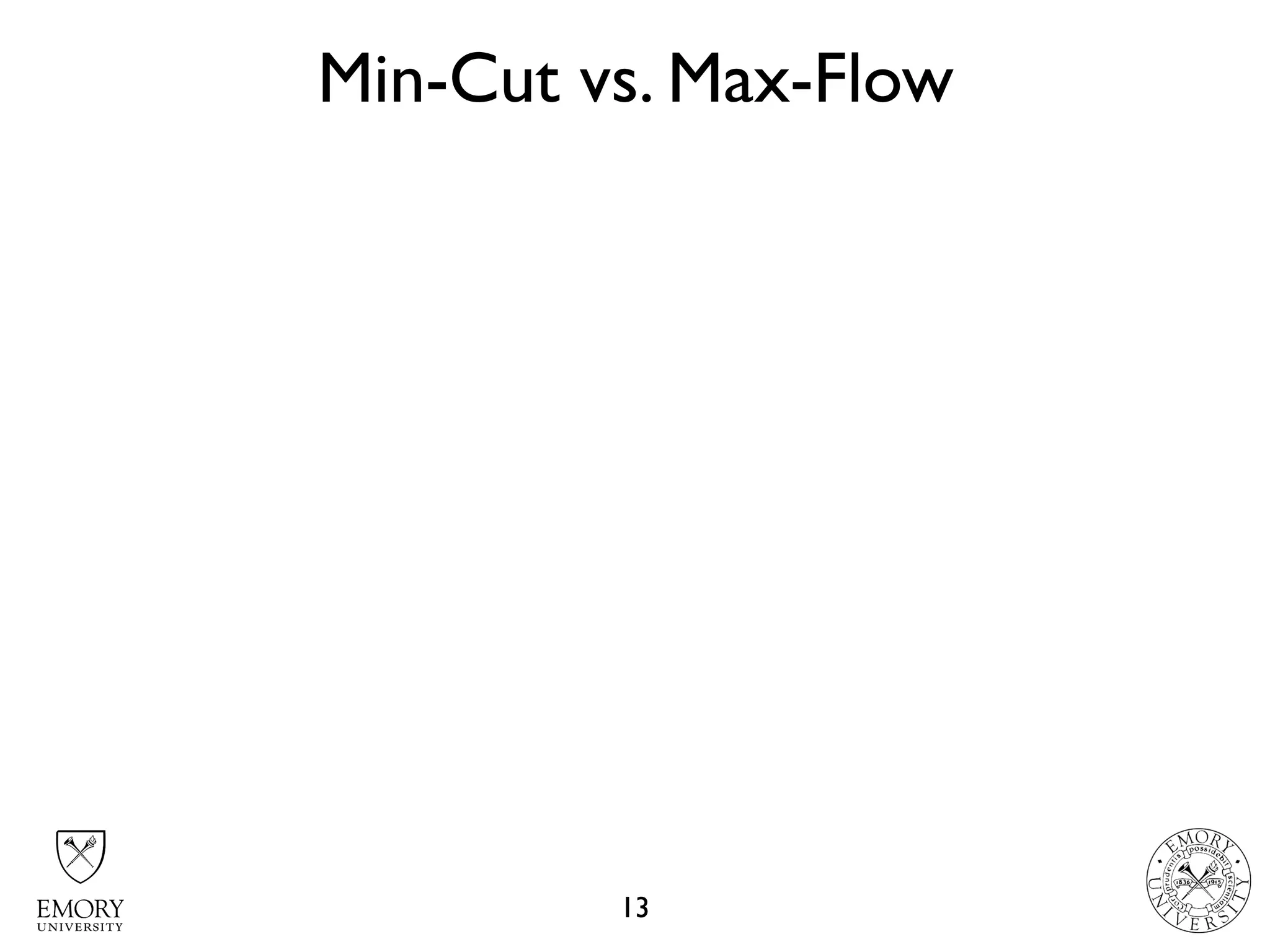 Min-Cut vs. Max-Flow
13
 