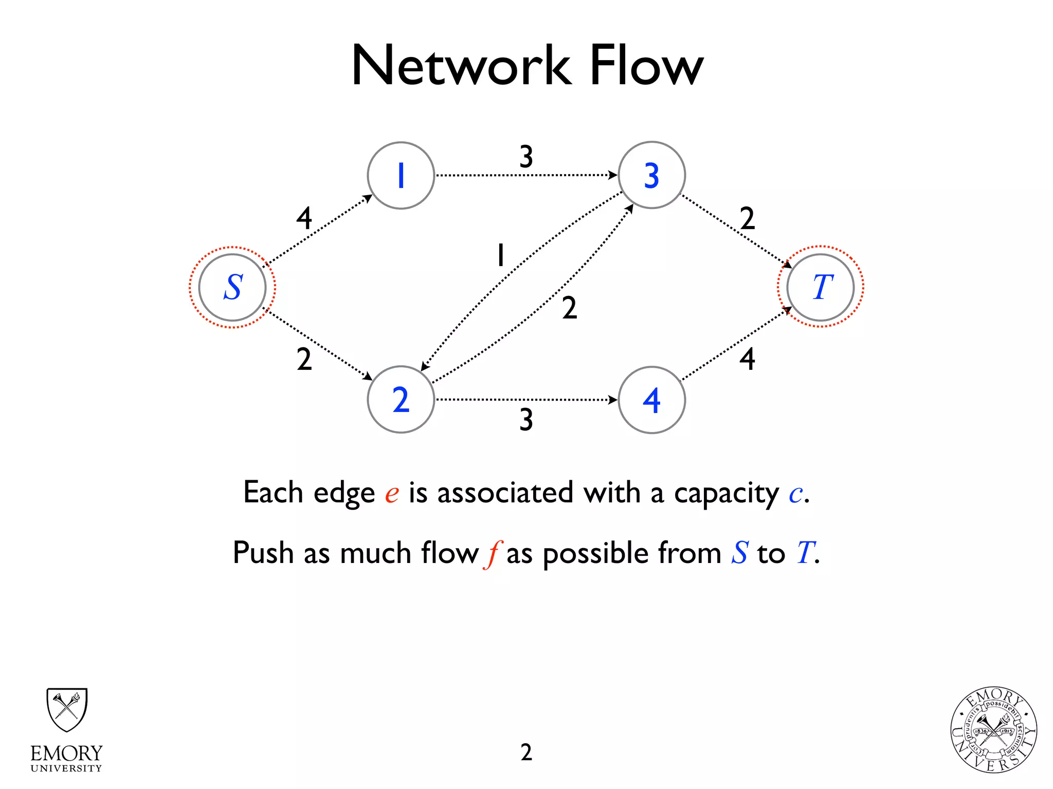 CS253: Network Flow (2019) | PPT