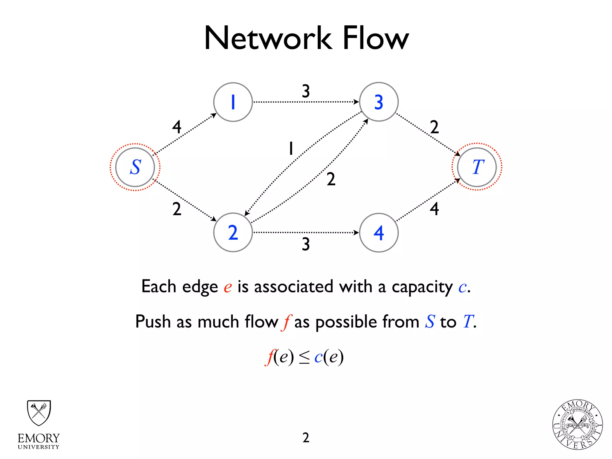 CS253: Network Flow (2019) | PDF