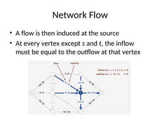 Network Flow Algorithm Picture Network flow algorithm.ppt, Netwok Flow Algorithms, Ford Fulkerson ...