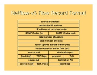Network Flow Analysis | PDF