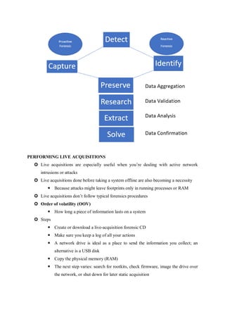 Network forensics | PDF