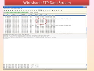 Wireshark: FTP Data Stream
 
