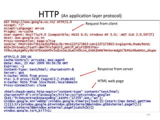HTTP (An application layer protocol)
                    Request from client




                           Response from server


                           HTML web page




                                                  105
 